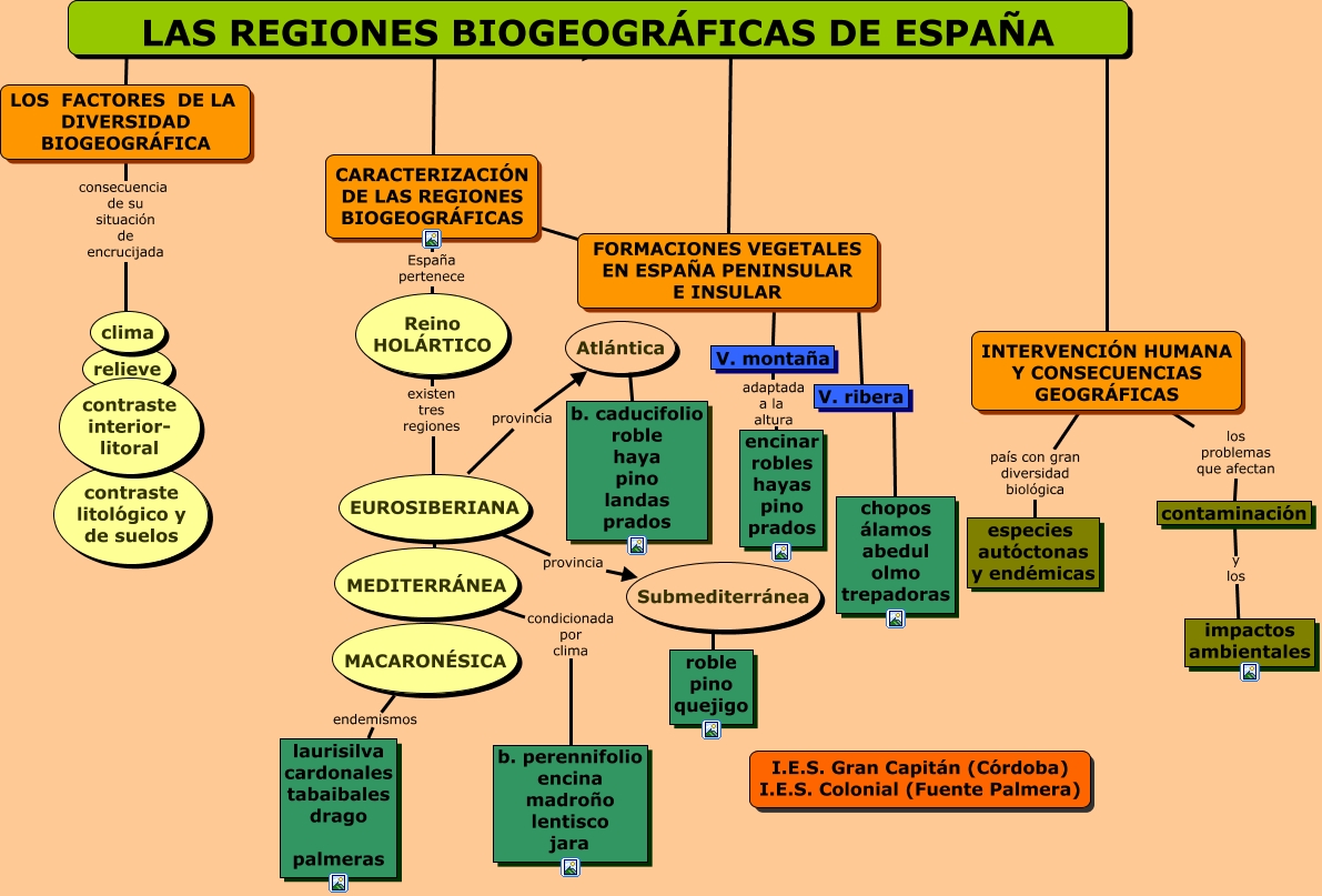 GEOGRAFÍA 2 BACHILLERATO | encuentratuhistoria